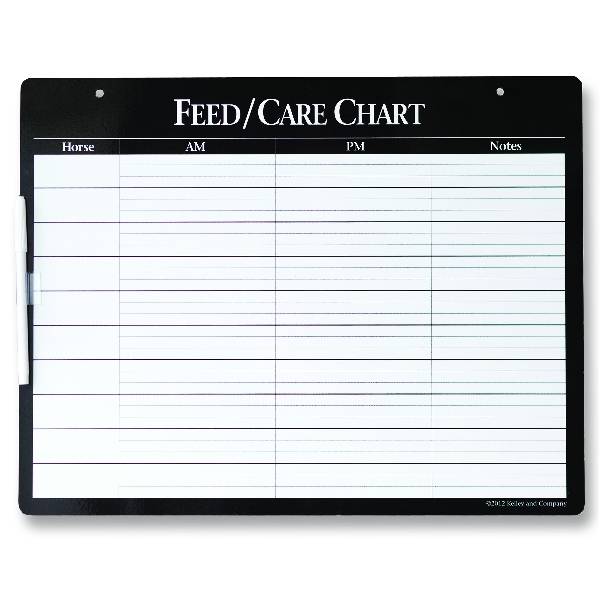 Kelley Feed Schedule Board